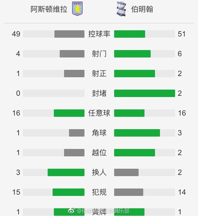 大胆西西人体视频
